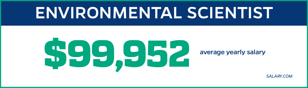 jobs after phd in environmental engineering