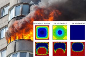A building with fire coming from its windows. Inset is a graphic showing normal stress distribution (in MPa) in an RC column section subjected to axial load with eccentricity and to fire with heating and cooling phase.